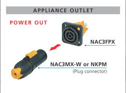 Neutrik NAC3FPX powerCON TRUE1 IP65