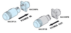 Neutrik  NAC3MPB-1 Powercon Einbaubuchse grau