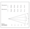 SquareLED Hi-Precision 500W LED 15°-30° RGBAL
