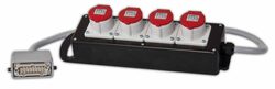 Chainmaster CEE-Verteiler Plug-Box 4-ch für Steuerungsserie CM-820xxx