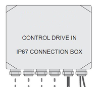 STUDIO DUE CONTROL BOX IC5 - DMX | 5 outputs | IP67